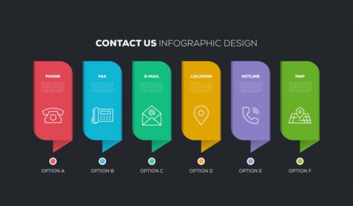 Contact designmode24.com